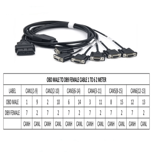 OBD Cable 6 in 1 16 pin male to six db9 female